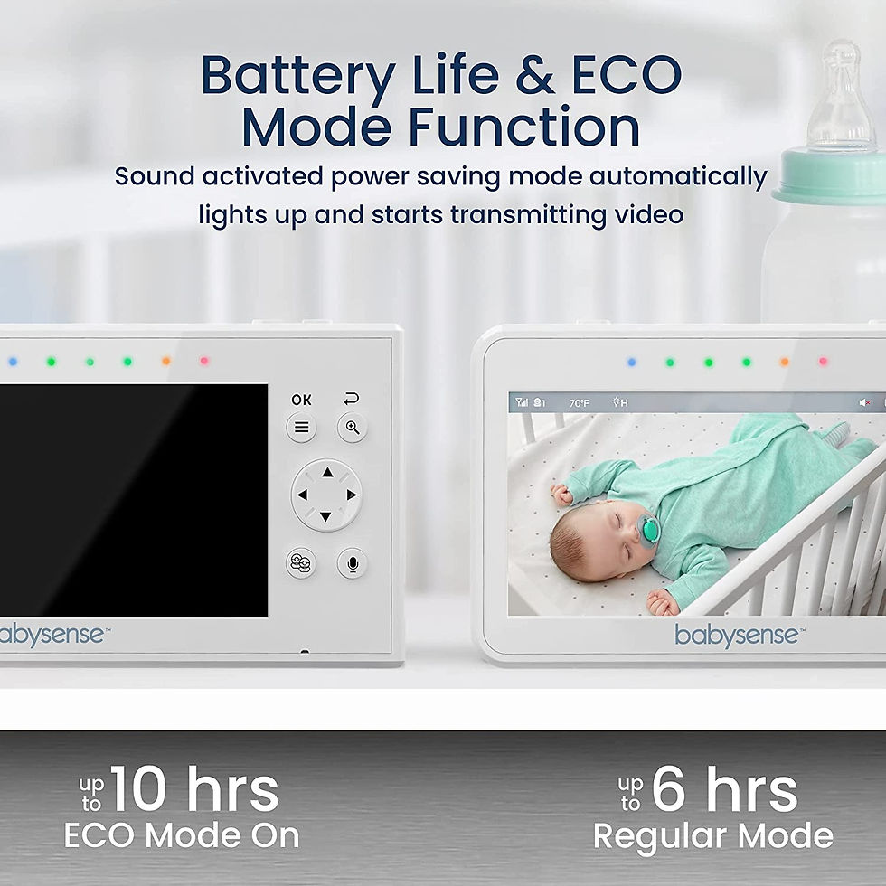 Thumbnail: Babysense Video Baby Monitor, 4.3 Inch Split Screen with Two Cameras and Audio,