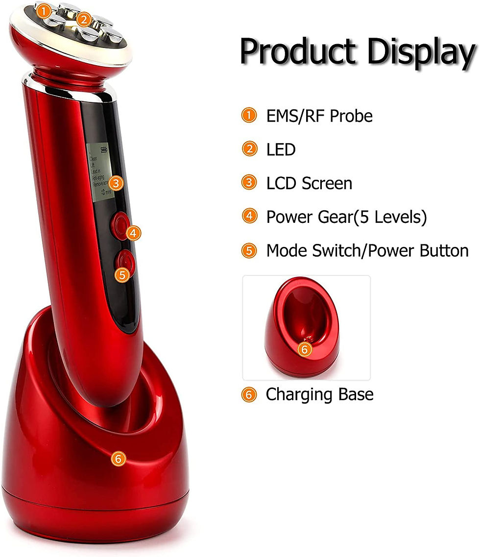 Thumbnail: Ultimate Multi-Functional Skin Rejuvenation Device
