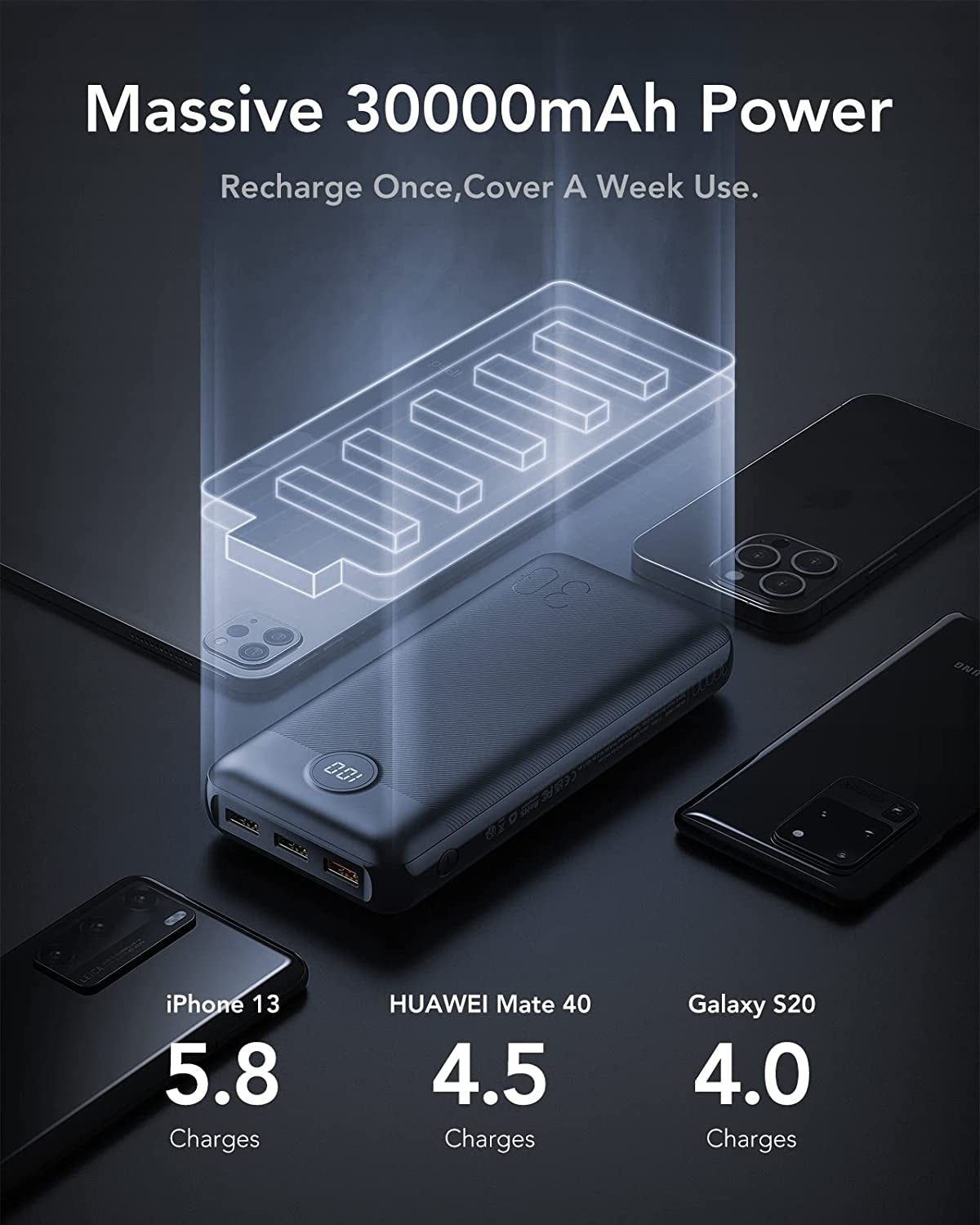 30000mAh Power Bank with Led Display, 20W Fast Charging PD18W QC 3.0 USB C