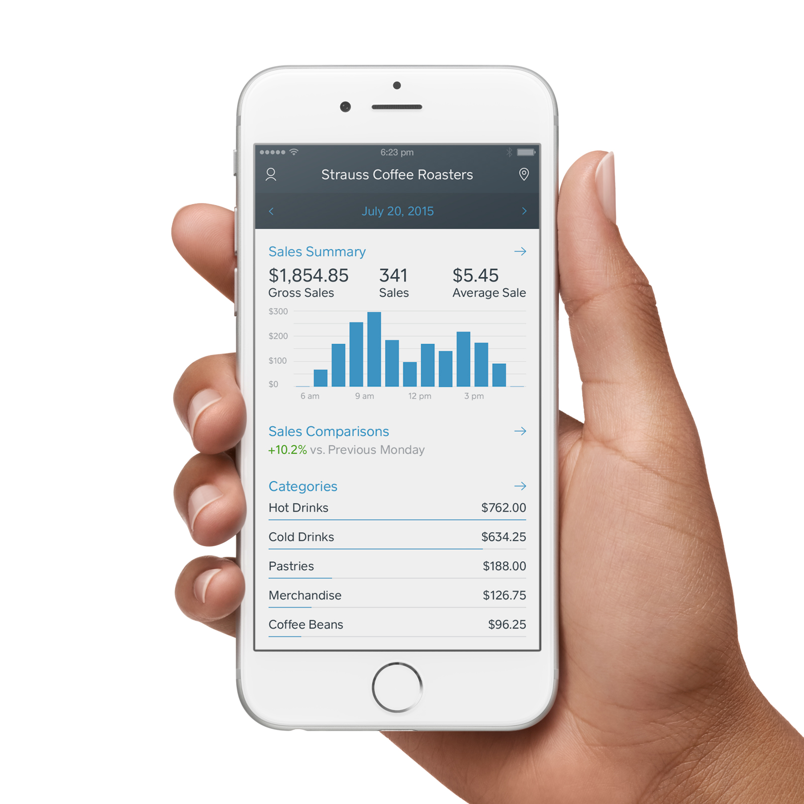 Square Dashboard Login - jv6m32g