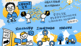 無校園的密涅瓦大學如何培育問題解決者|破壞式學習【塗書館】