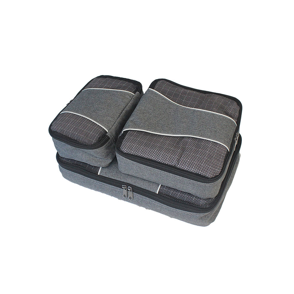 Thumbnail: 320 3 PC   Packing Cube Set