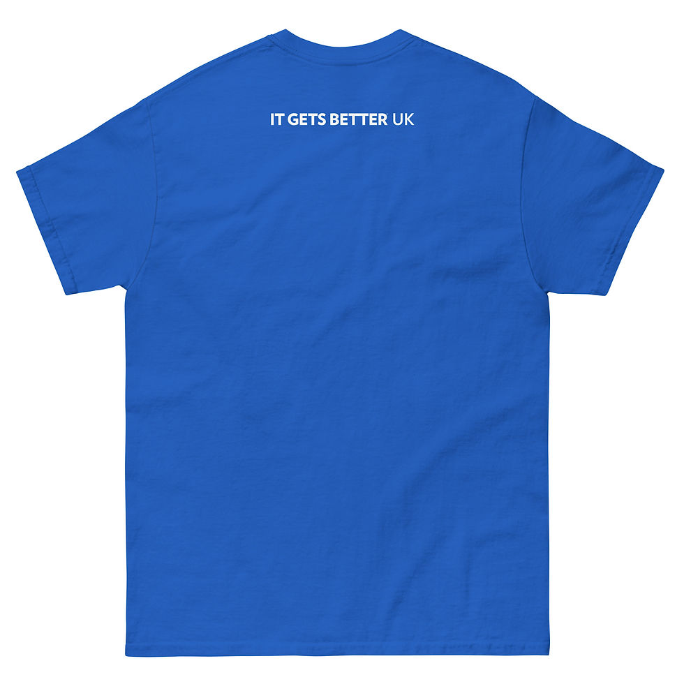 Thumbnail: Lesbian flag frog t-shirt