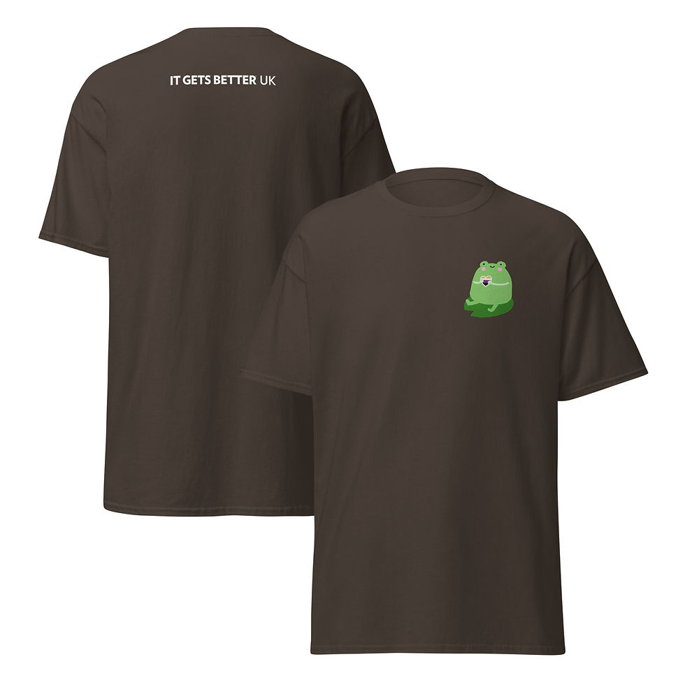 Thumbnail: Non-binary flag frog t-shirt