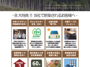 【8大特典キャンペーン】創業115周年記念