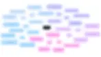 The central node represents the overall topic of ant killers. Each branch represents a specific product, with pros and cons listed underneath. This layout helps you quickly see the strengths and weaknesses of each option.