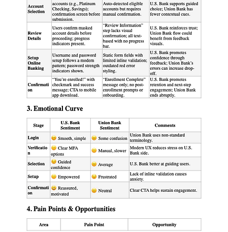expanded Jouney map 1-2 (dragged).tiff