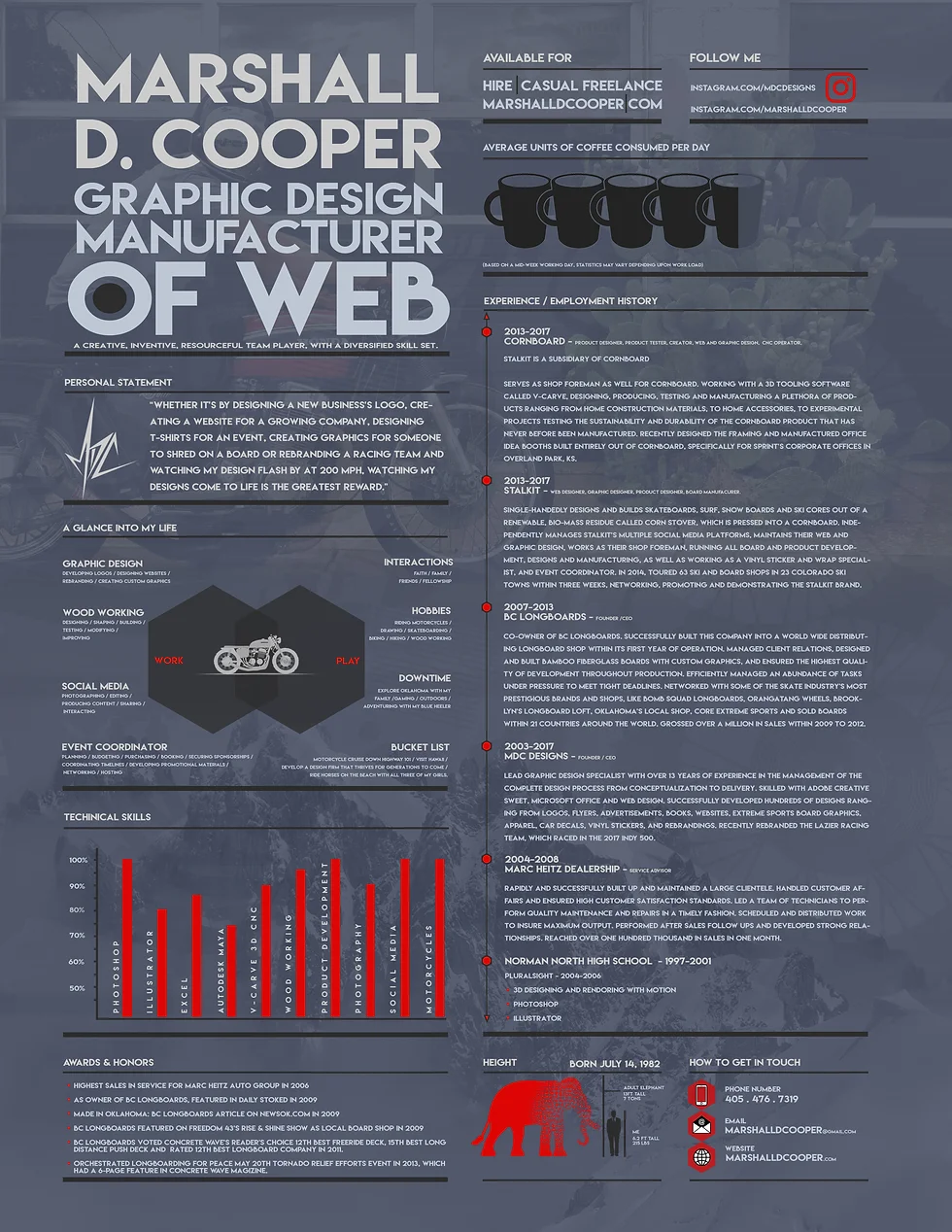 graphic web design oklahoma city marshalldcooper mdc designs