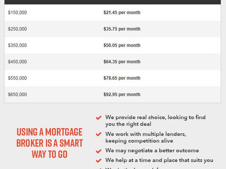 Reserve Bank of Australia - UPDATE
