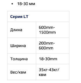 Возможно заказать нестандартные размеры на терракотовые панели по запросу. Есть основные толщины терракотовых плит, которые чаще всего применяются в качестве облицовки навесного вентилируемого фасада: