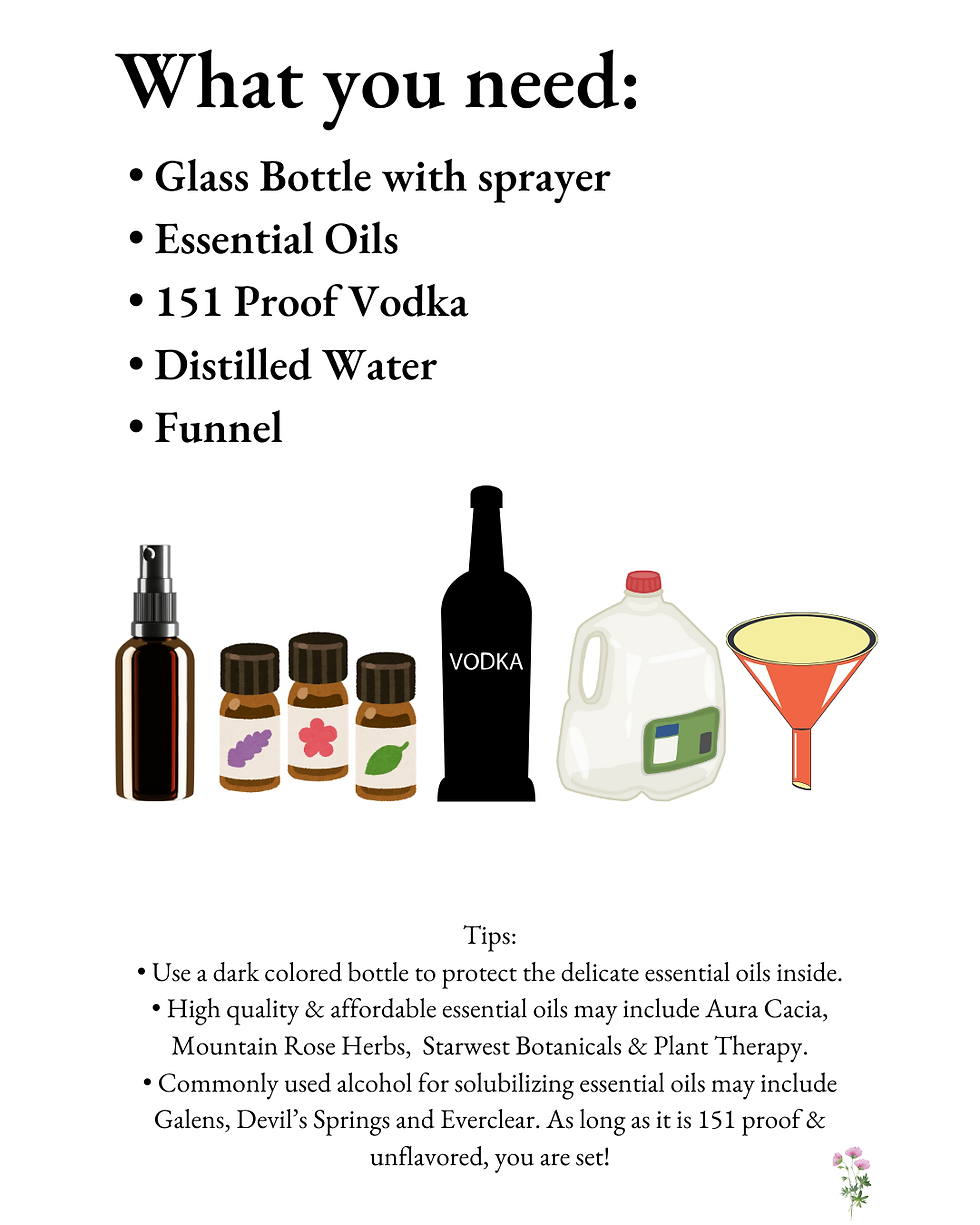 DIY Perfume with Essential Oils