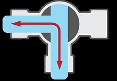 T-PORT BALL VALVE