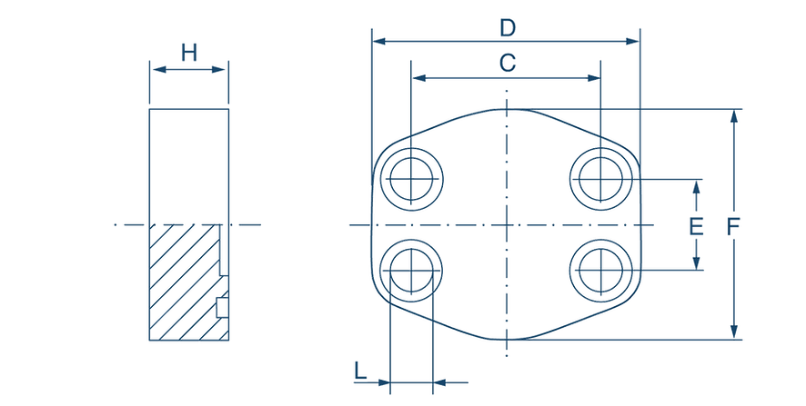 SAE Blind Groove Flange
