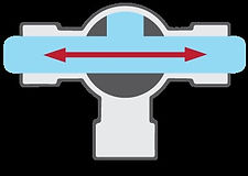 T-PORT BALL VALVE