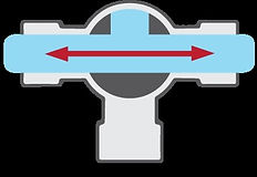 T-PORT BALL VALVE