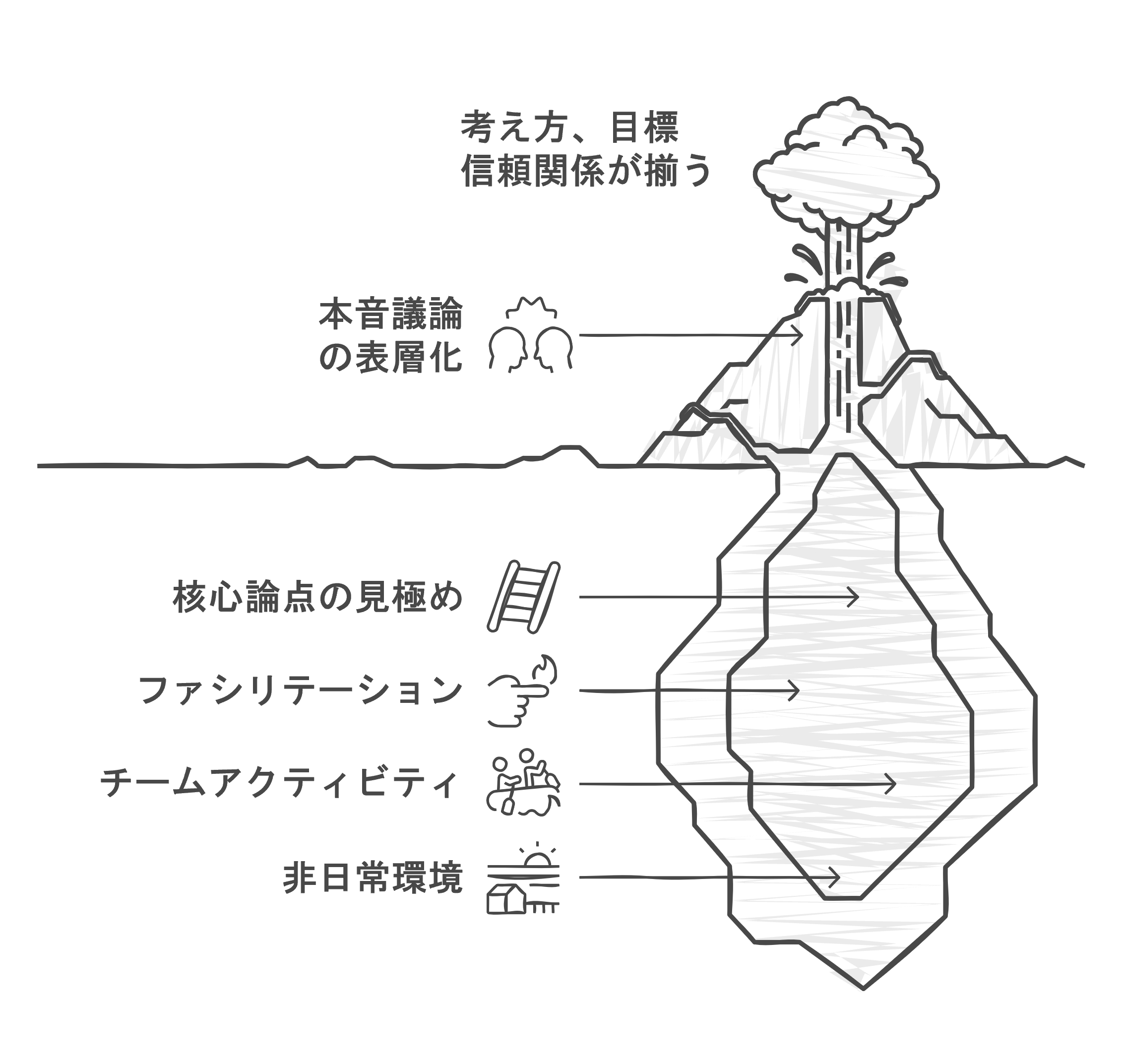 Iceberg3.png
