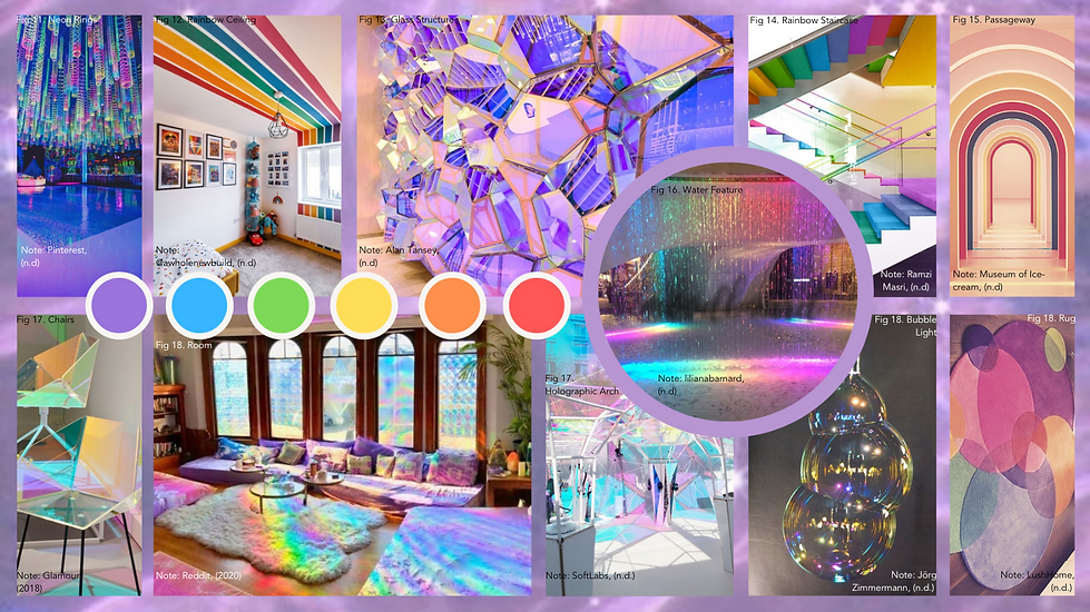 Plans + Background Srish.pdf (2).png
