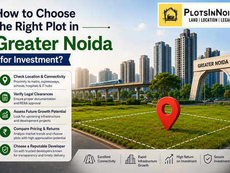 How to Choose the Right Plot in Greater Noida for Investment?