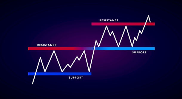 Support And Ressitance .jpeg