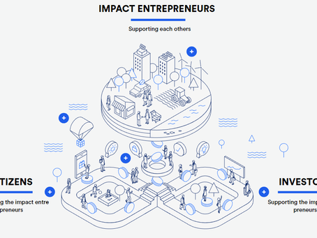 impak Finance - An Impact Investing Ecosystem
