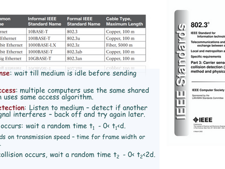 Ch11. Part6 - Automotive Ethernet