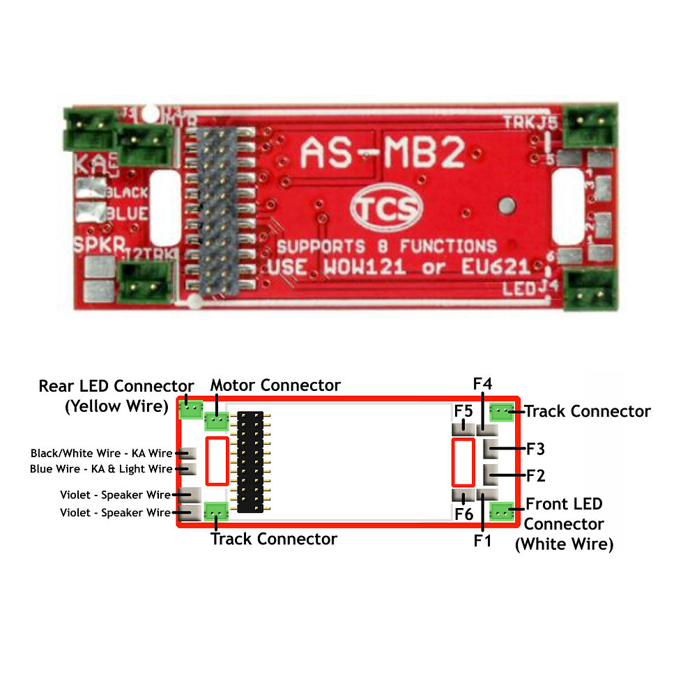 21-Pin Motherboards | Scale Sound Systems