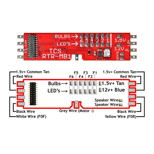 TCS RTR-MB1 Motherboard (long pins) | website