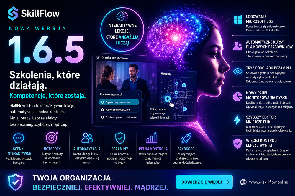 SkillFlow 1.6.5 — interaktywne szkolenia, automatyzacja i nowy poziom kontroli kompetencji