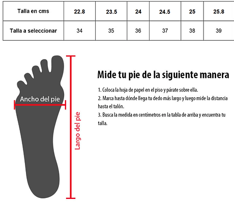 Tabla2.png