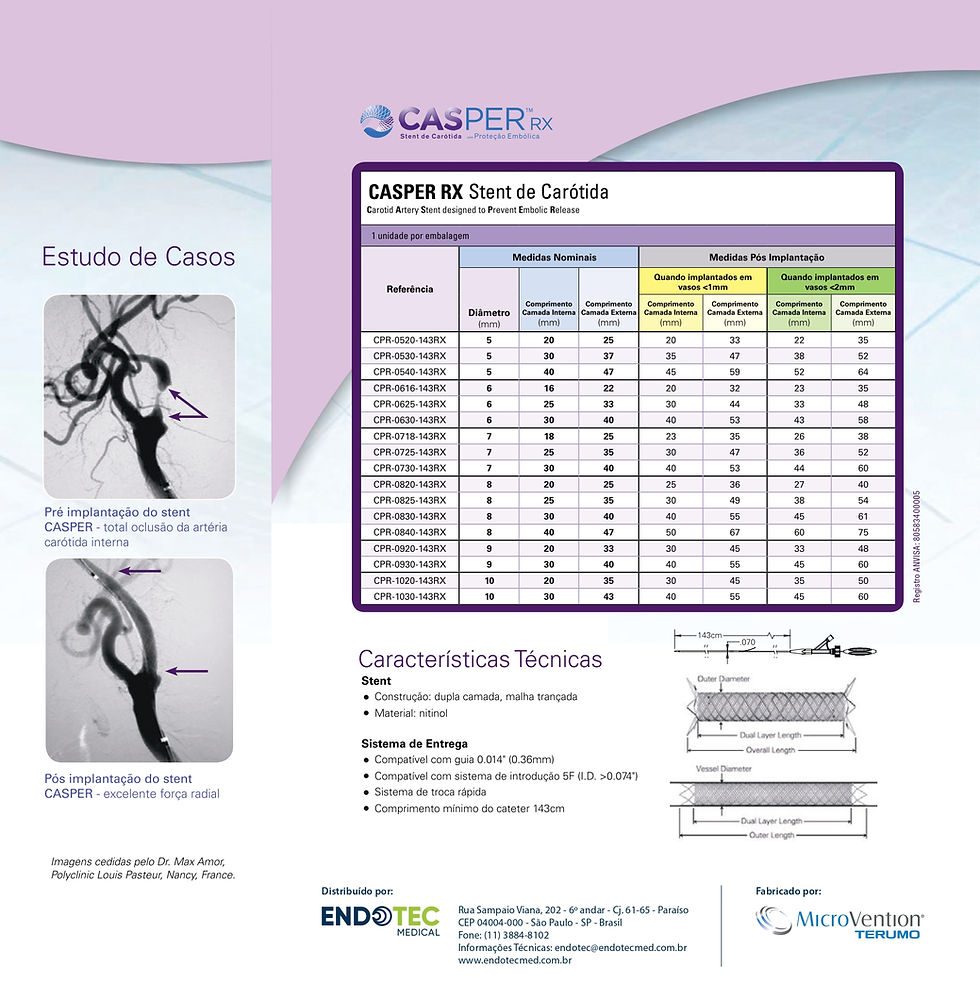 Miniatura: CASPER - Stent de Carótida