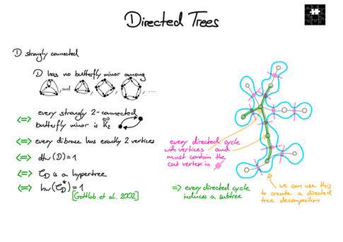 A Note on Directed Treewidth
