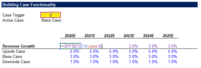 Case Functionality Excel