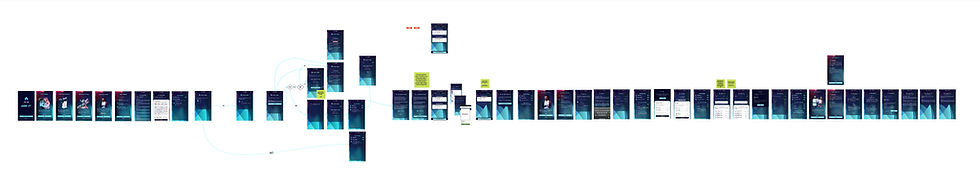 Joint Account - Joint (both) Employed Application - Secondary Applicant (1).jpg