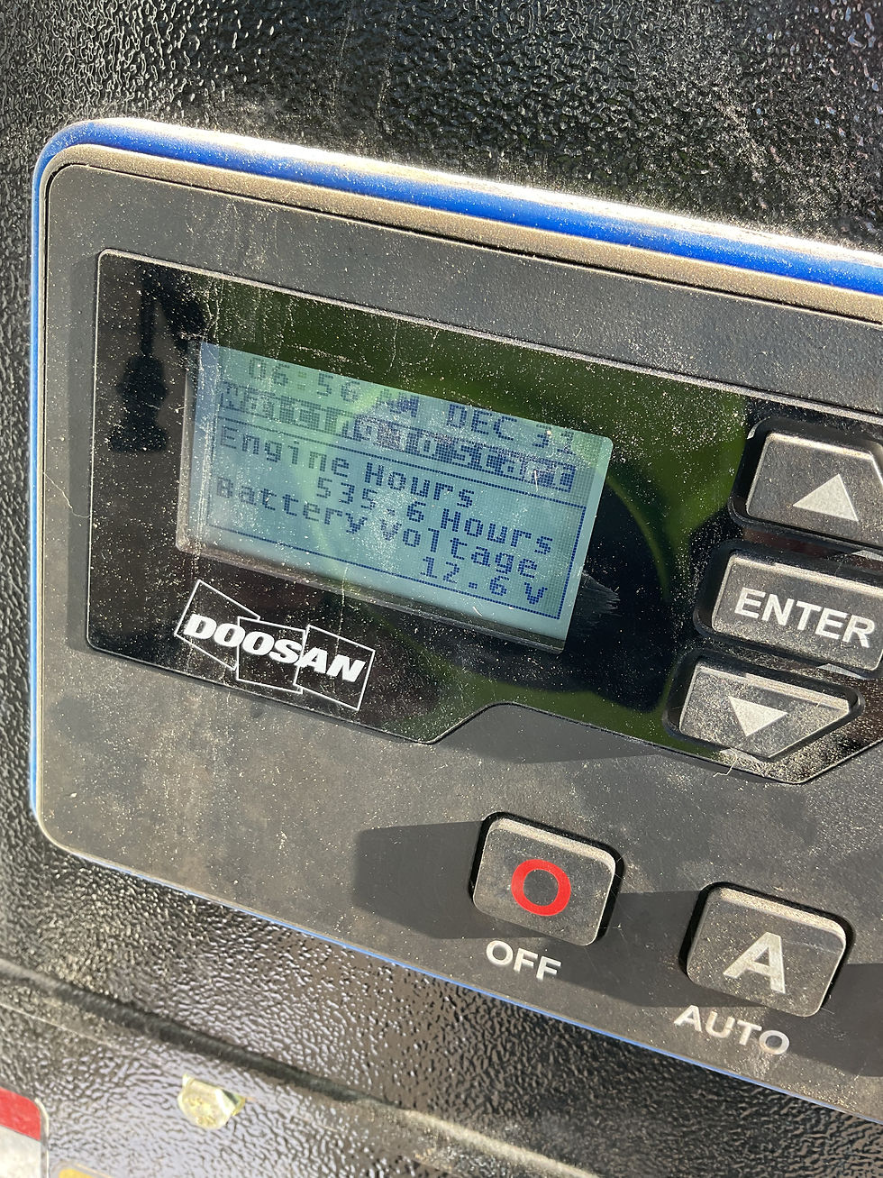 Thumbnail: 2022 Doosan G25