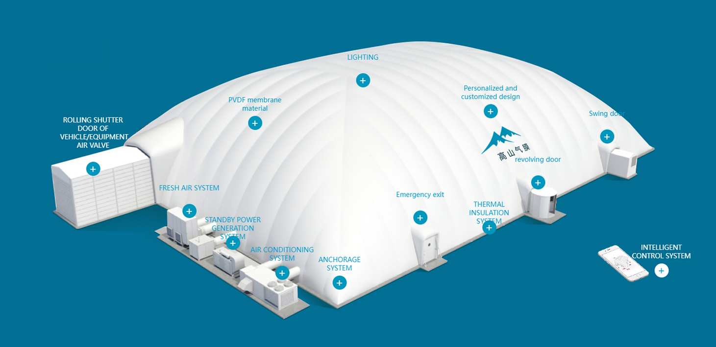 AIR DOME STRUCTURE.png