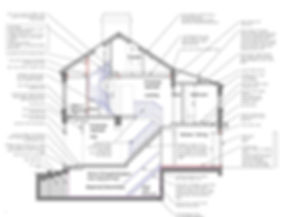 Terrace House Section