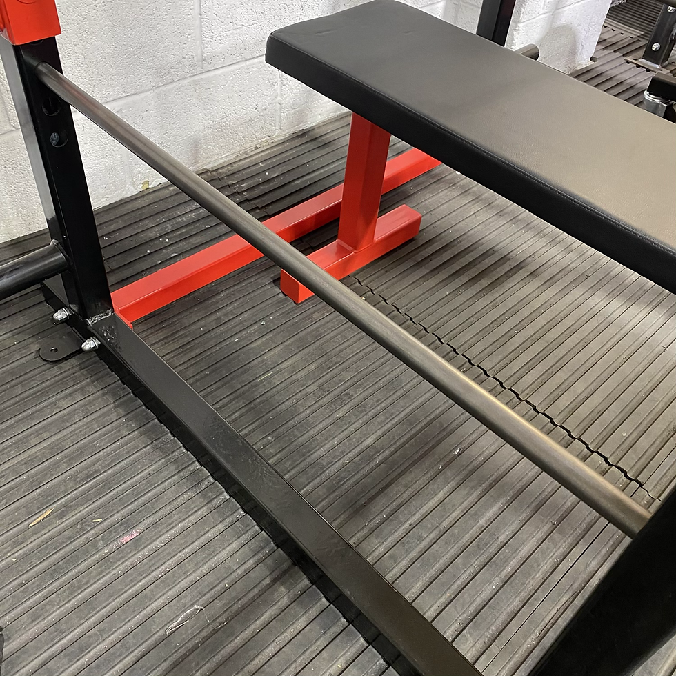 Thumbnail: Safety Bar Pins
