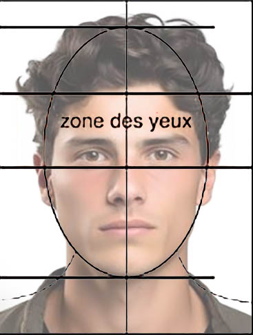 Photo d'identité Biometrique