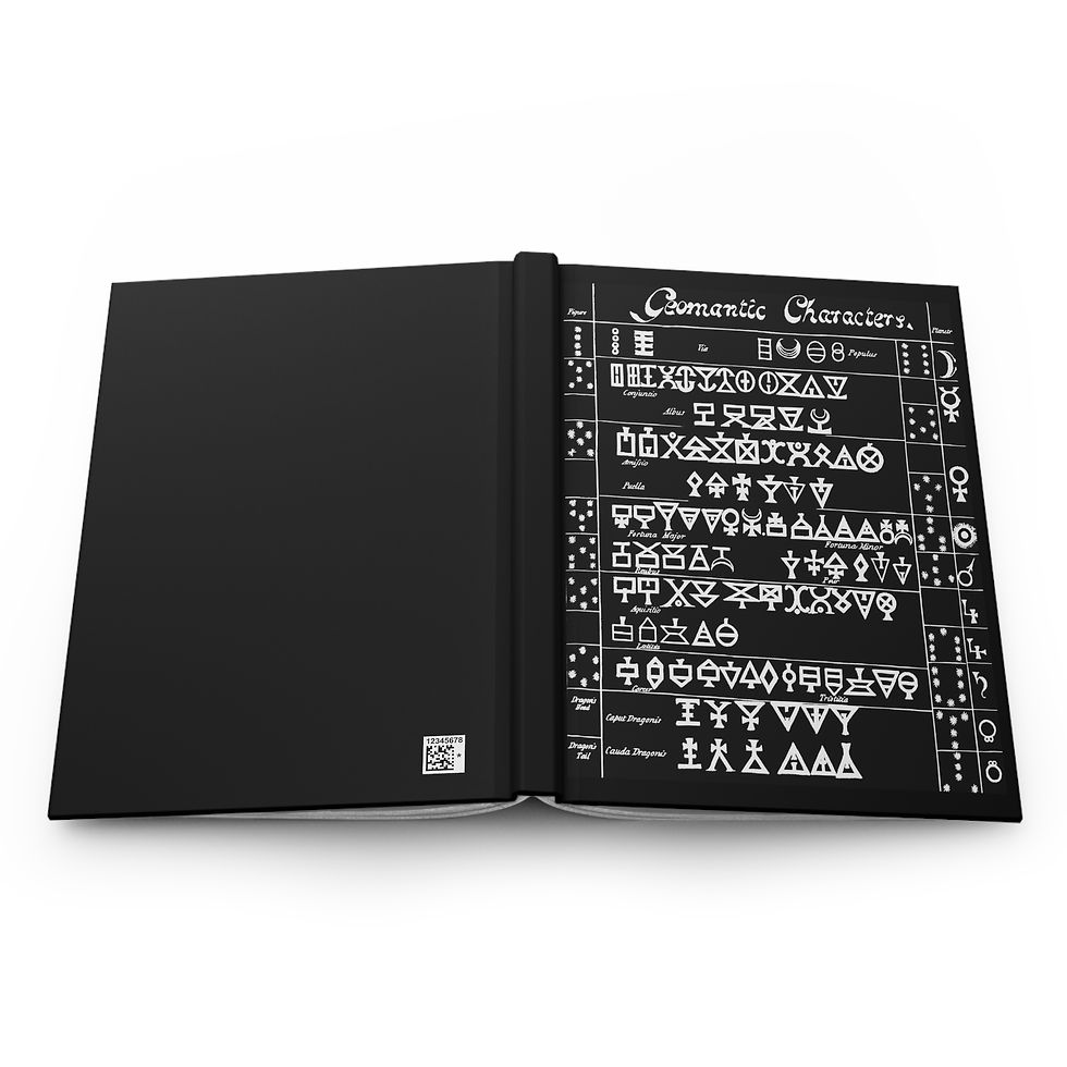 Thumbnail: Geomancy Journal