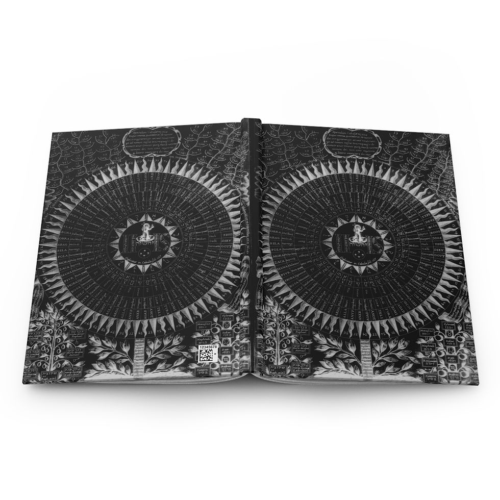 Thumbnail: Kircher 72 Names Journal