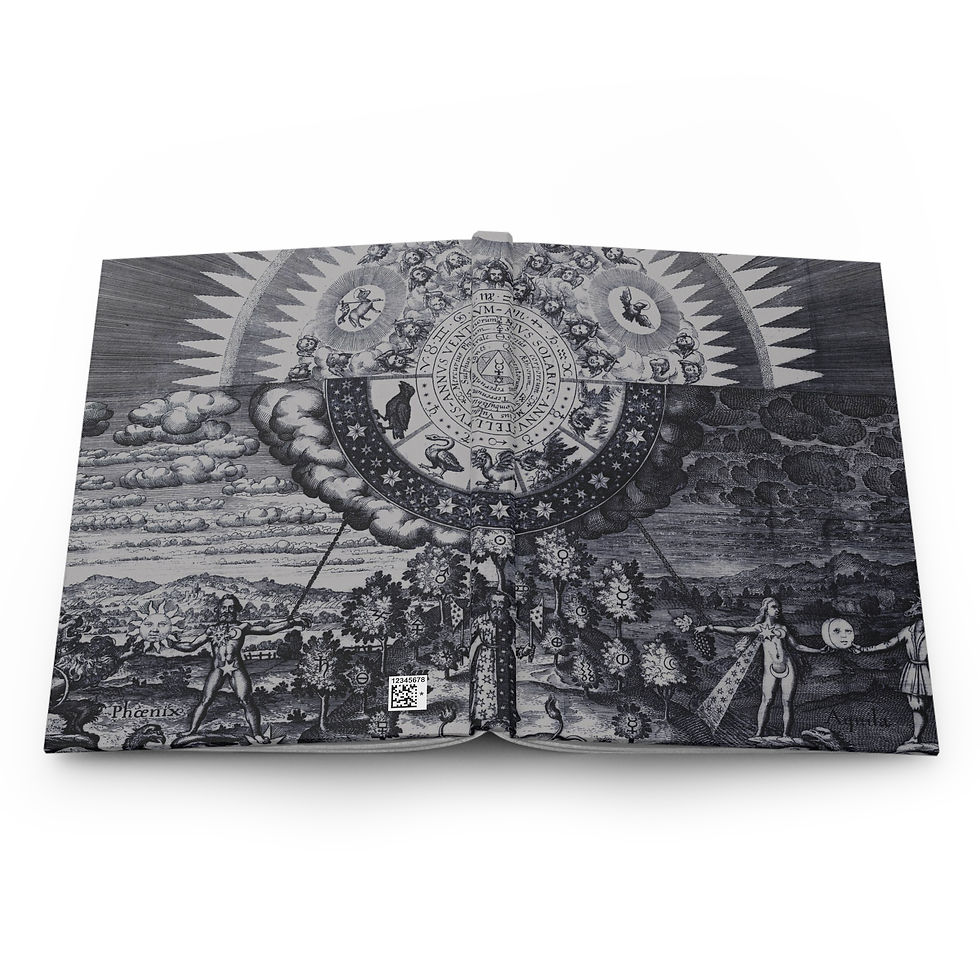 Thumbnail: Grand Rosicrucian Alchemical Formula Journal