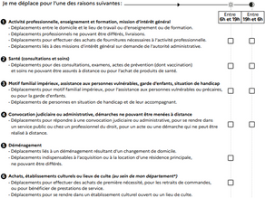 Nouvelle attestation de déplacement du 03 avril 2021