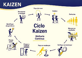 Kaizen.jpg