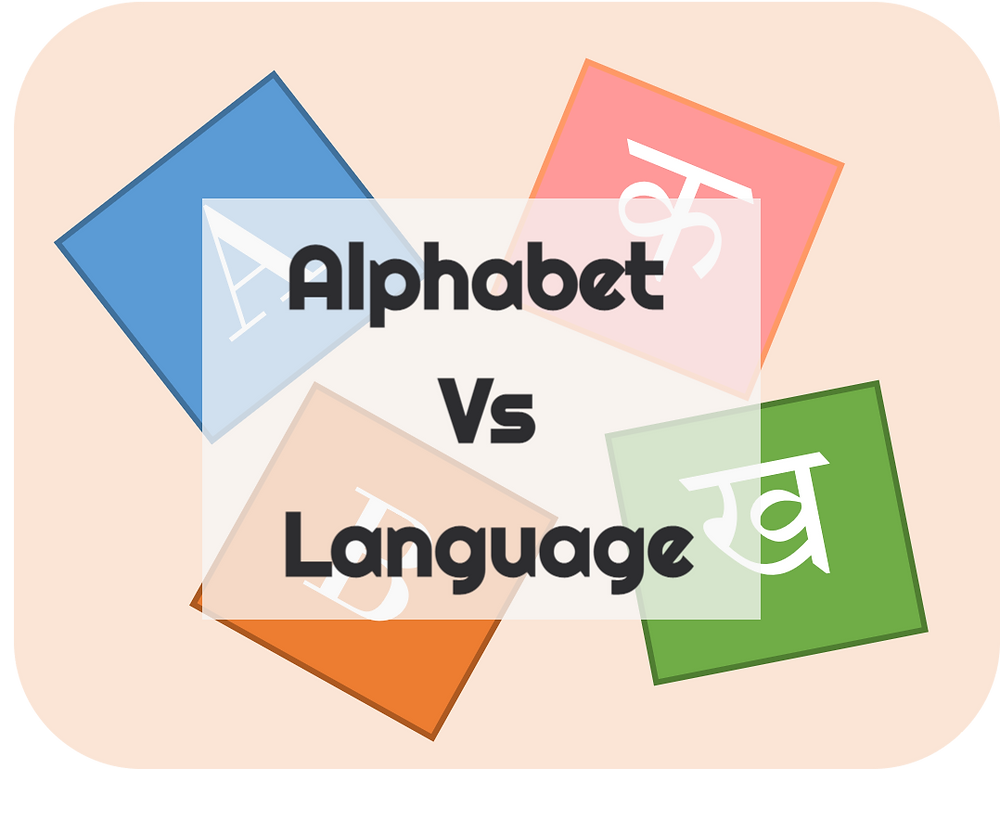 Script And Language Difference Writing Systems Vs Languages (Devanagari vs Hindi)