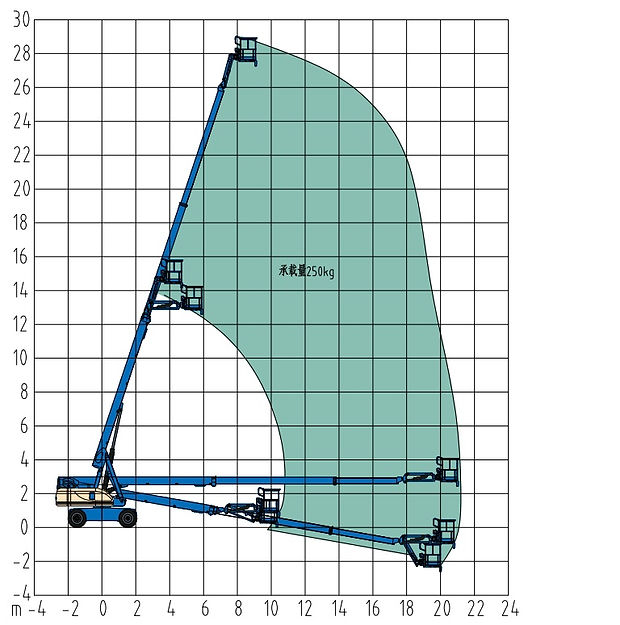 jual alat berat, sewa alat berat, haichuan heavy industry sparepart alat berat, alat tambang, Distributor Alat Berat