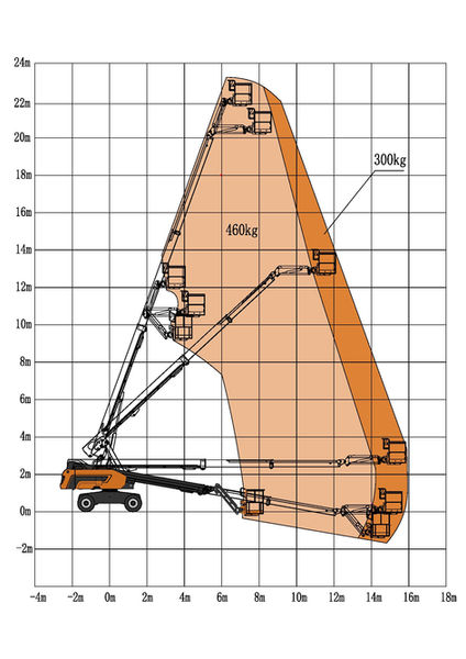 jual alat berat, sewa alat berat, haichuan heavy industry sparepart alat berat, alat tambang, Distributor Alat Berat