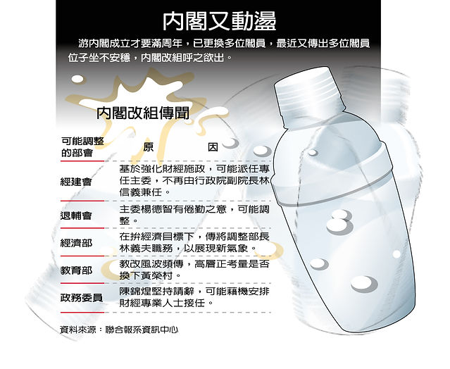 震盪.jpg