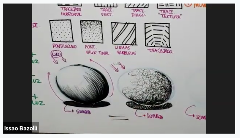 Miniatura: AULA 01: Variações gráficas & valores tonais