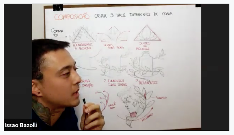 Miniatura: AULA 03: Folhas - Modificação, disposição & composição