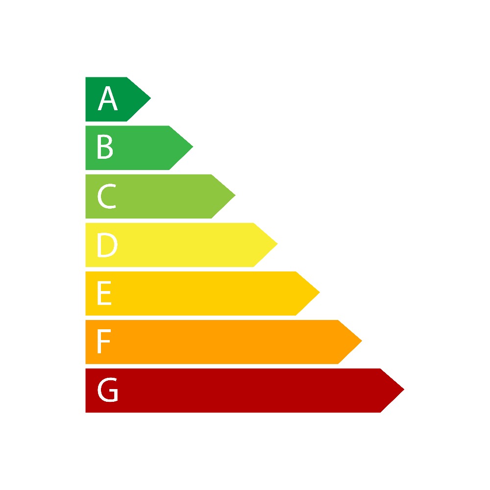 EPC Rating A-G